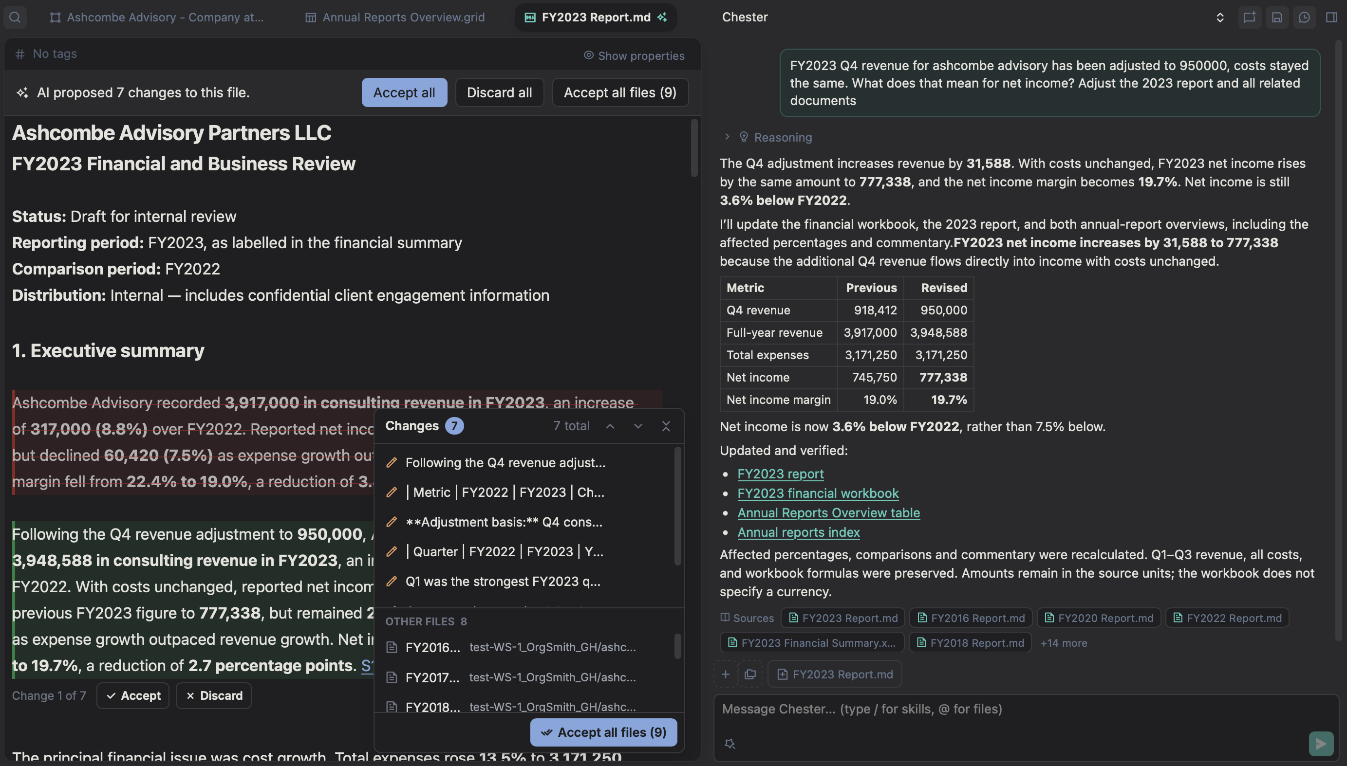 Markdown report open beside Chester, showing inline suggested edits and a financial summary.